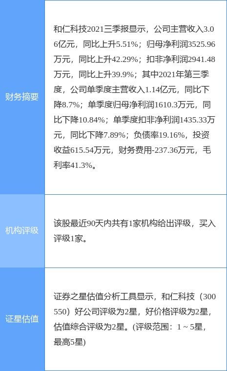 和仁科技獲云計(jì)算服務(wù)能力標(biāo)準(zhǔn)符合性證書，提升云計(jì)算裝備技術(shù)服務(wù)實(shí)力