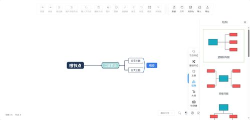 華為云云耀云服務(wù)器L實(shí)例評(píng)測(cè) 部署在線思維導(dǎo)圖SimpleMindMap實(shí)踐